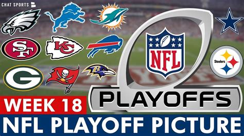 nfc wild card race 2017|Live NFL Scores .